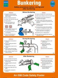 Poster, Bunkering