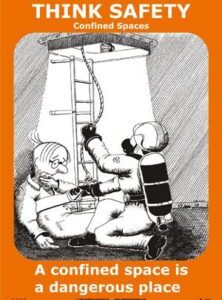 Poster, Confined spaces